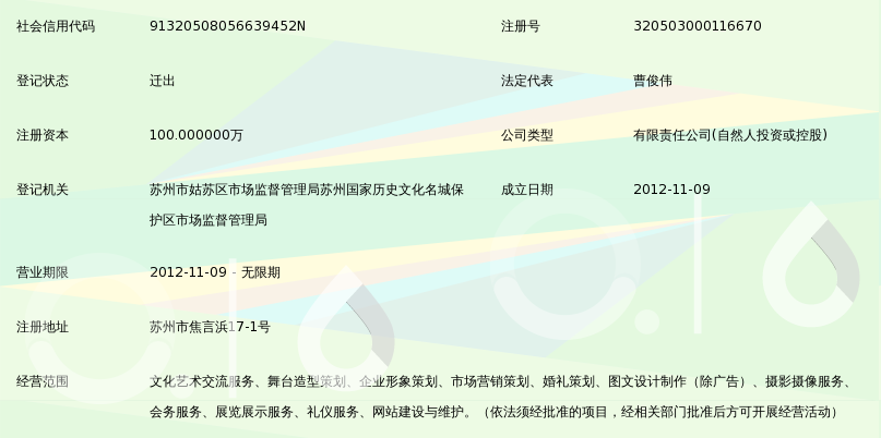 蘇州愛唯藝文化傳播 舞臺藝術(shù)造型策劃的匠心之選